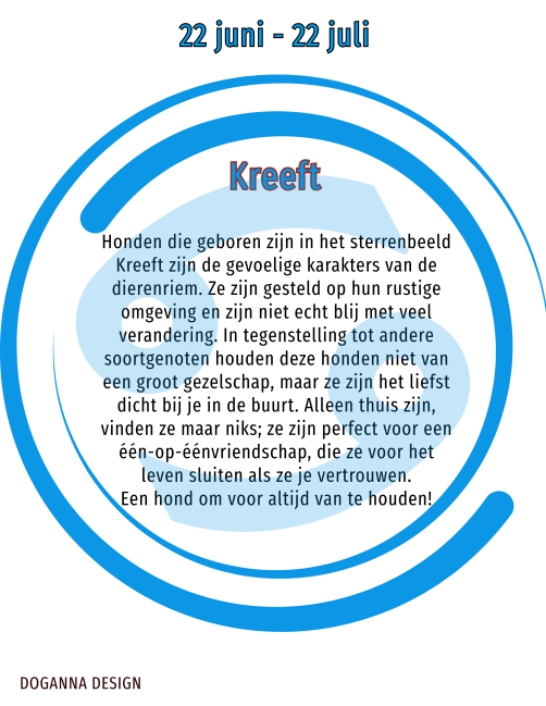 hondenhoroscoop