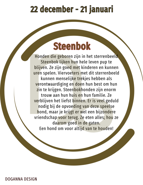 hondenhoroscoop